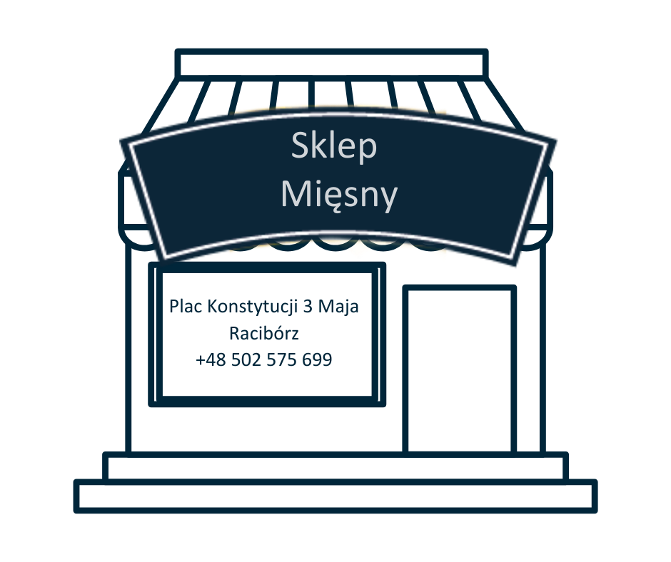 Sklep mięsny Racibórz